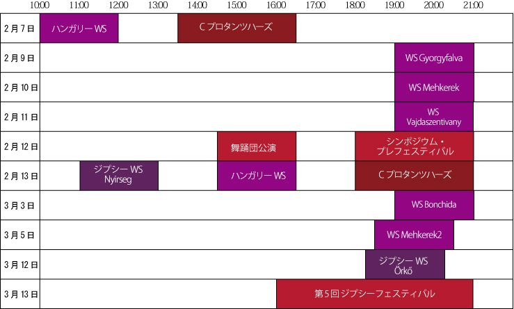 ワークショップ